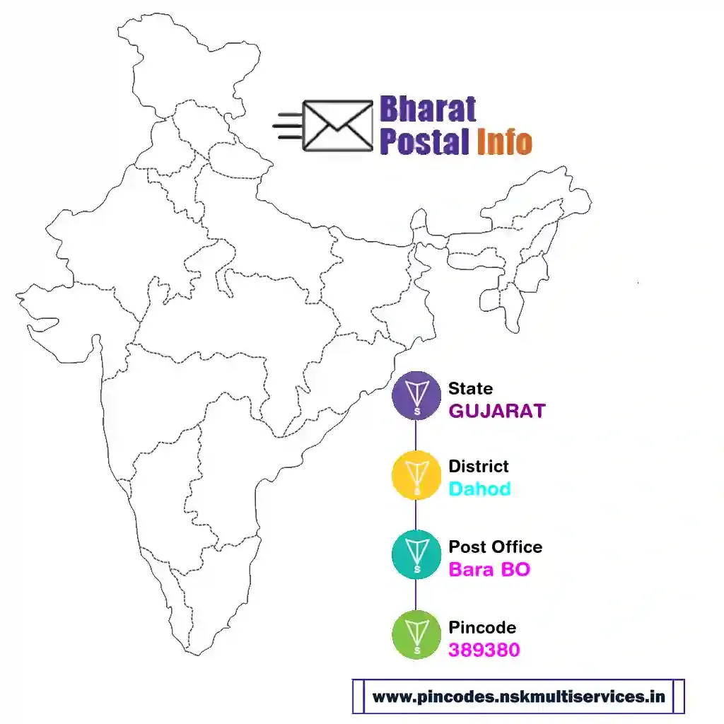 gujarat-dahod-bara bo-389380